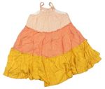 Luxusné dievčenské šaty a sukne veľkosť 104 | BRUMLA.SK