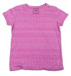 Luxusné dievčenské tričká s krátkym rukávom Yd. | BRUMLA.SK