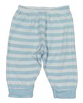 Chlapčenské overaly a pyžamá veľkosť 74 | BRUMLA.SK Bazarik