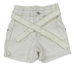 Luxusné dievčenské krátke nohavice Denim Co. | BRUMLA.SK