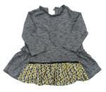 Dievčenské oblečenie veľkosť 80 Next | BRUMLA.SK Second