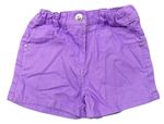 Luxusné dievčenské krátke nohavice Yd. | BRUMLA.SK