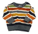 Smetanovo-farebný pruhovaný sveter