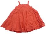 Dievčenské šaty a sukne veľkosť 92 F&F | BRUMLA.SK Second