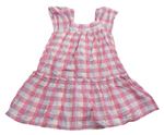 Dievčenské šaty a sukne veľkosť 116 George | BRUMLA.SK
