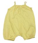 Lacné dievčenské krátke nohavice veľkosť 92 H&M | BRUMLA.SK