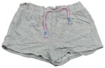Dievčenské krátke nohavice veľkosť 128 | BRUMLA.SK
