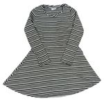 Lacné dievčenské šaty a sukne veľkosť 116 F&F | BRUMLA.SK