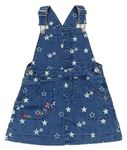 Modré rifľové na traké šaty s hviezdami St. Bernard