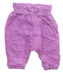 Dievčenské nohavice veľkosť 56 Mothercare | BRUMLA.SK