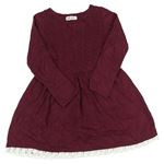 Dievčenské oblečenie H&M | BRUMLA.SK Second hand online