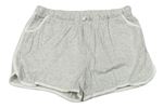 Dievčenské krátke nohavice veľkosť 158 | BRUMLA.SK