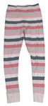 Farebné pruhované pyžamové nohavice KIRKLAND