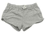 Chlapčenské krátke nohavice veľkosť 80 H&M | BRUMLA.SK