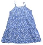 Lacné dievčenské šaty a sukne M&Co. | BRUMLA.SK Second hand