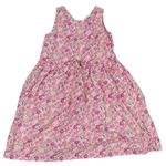 Dievčenské šaty a sukne veľkosť 122 H&M | BRUMLA.SK Second