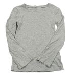 Lacné dievčenské tričká s dlhým rukávom Next | BRUMLA.SK